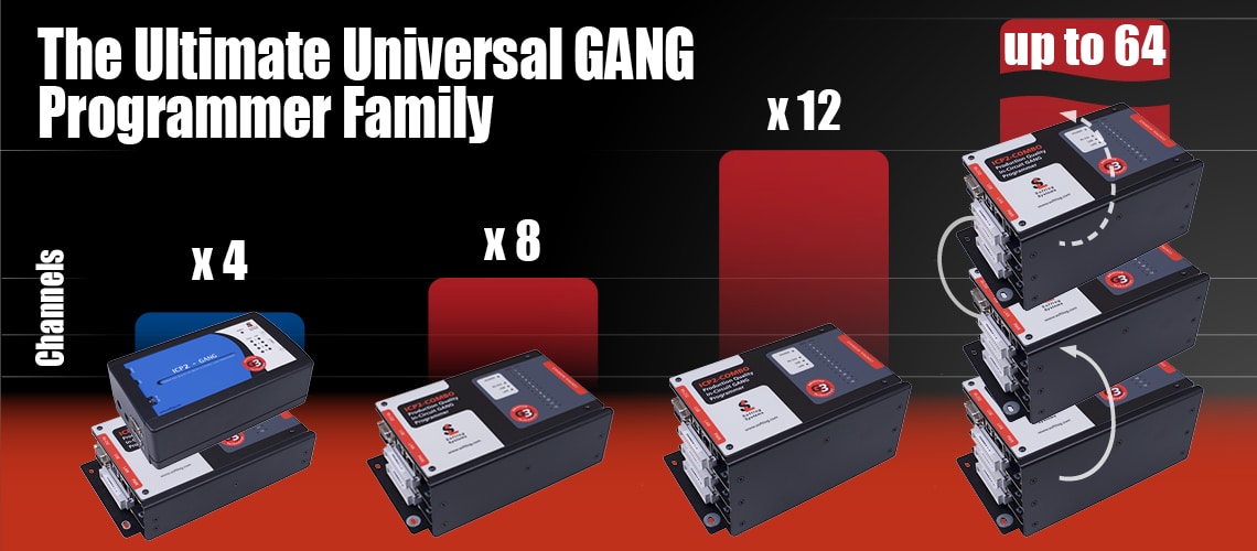 Unlocking High-Volume Efficiency: The Power of Gang Programmers and Why Softlog Systems Leads the Way